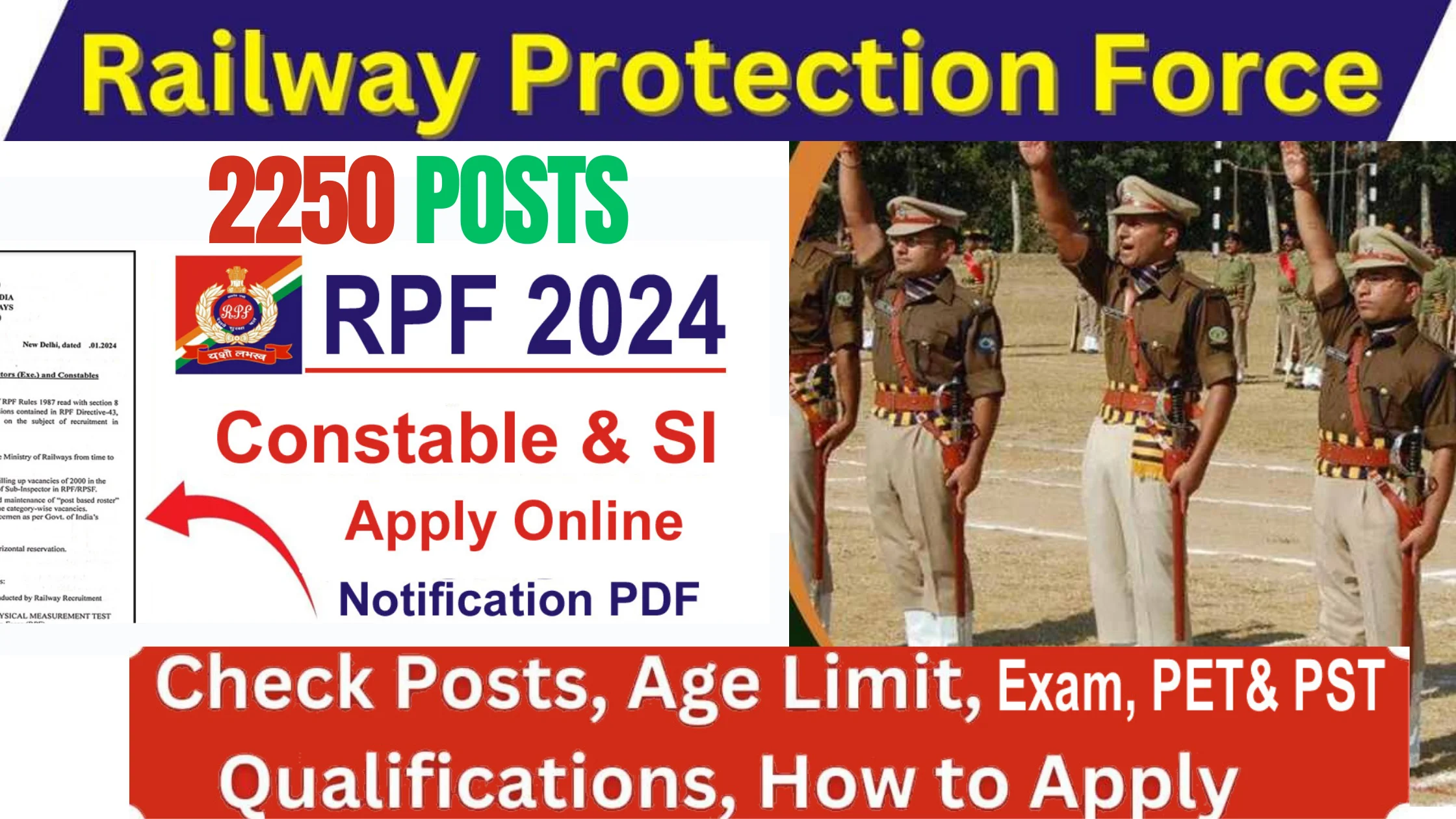 Dream Job Alert! RPF Recruitment 2024: 2000 Constable & 250 SI Posts Up for Grabs in RPF 2024