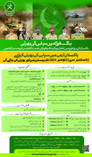 Join the Pak Army: Register Online for Soldier Jobs 2024